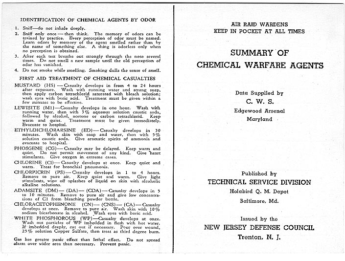 Summary of Chemical Warfare Agents