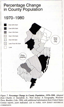 Percentage Change in County Population 1970-1980