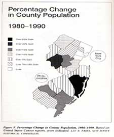 Percentage Change in County Population 1980-1990